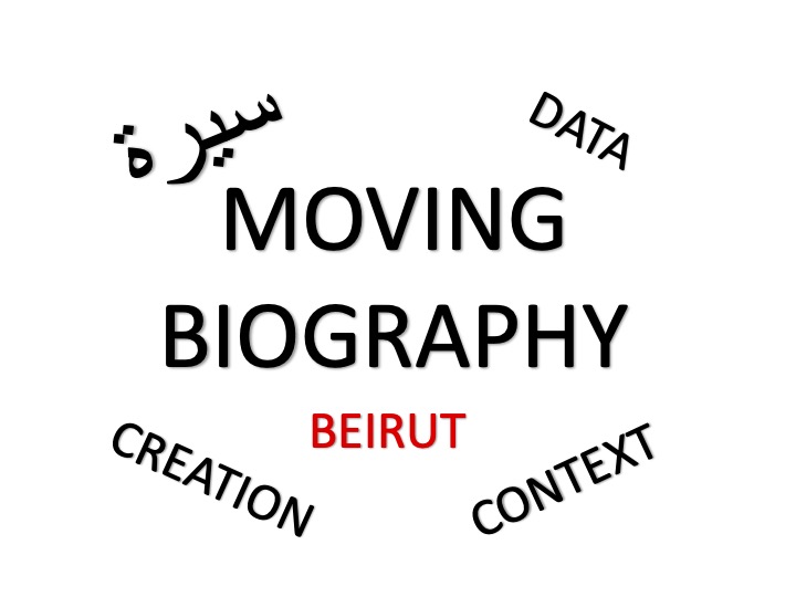 Moving Biography: An Introduction
